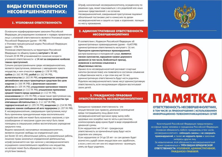 Памятка. Памятка.