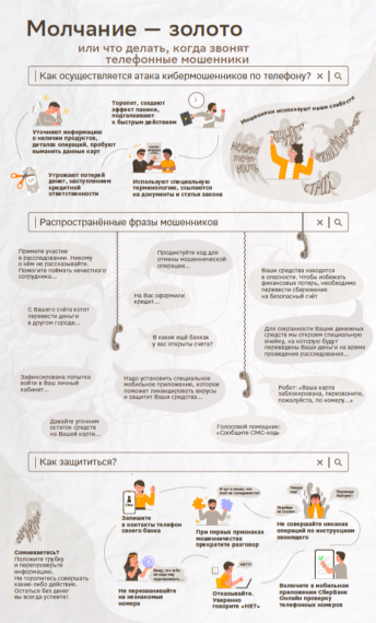 Памятка "Молчание - золото или что делать, когда звонят телефонные мошенники".